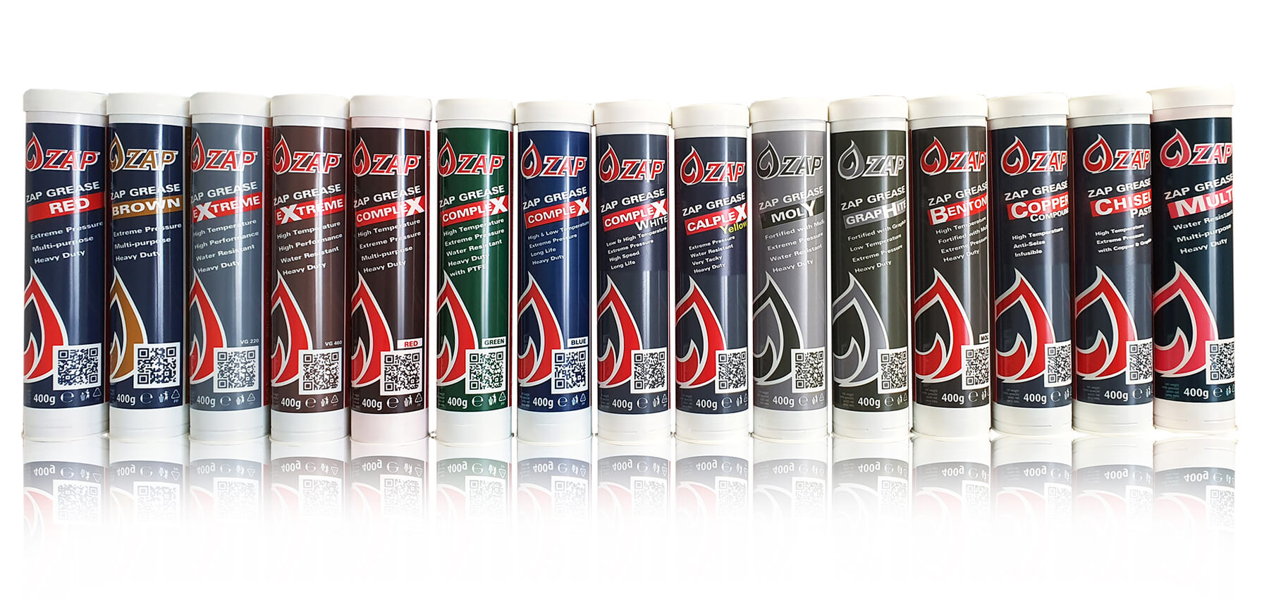 About us ZAP Lubes SIA